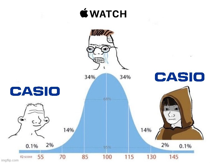 Watch that last forever — explained in Korean | KMemes